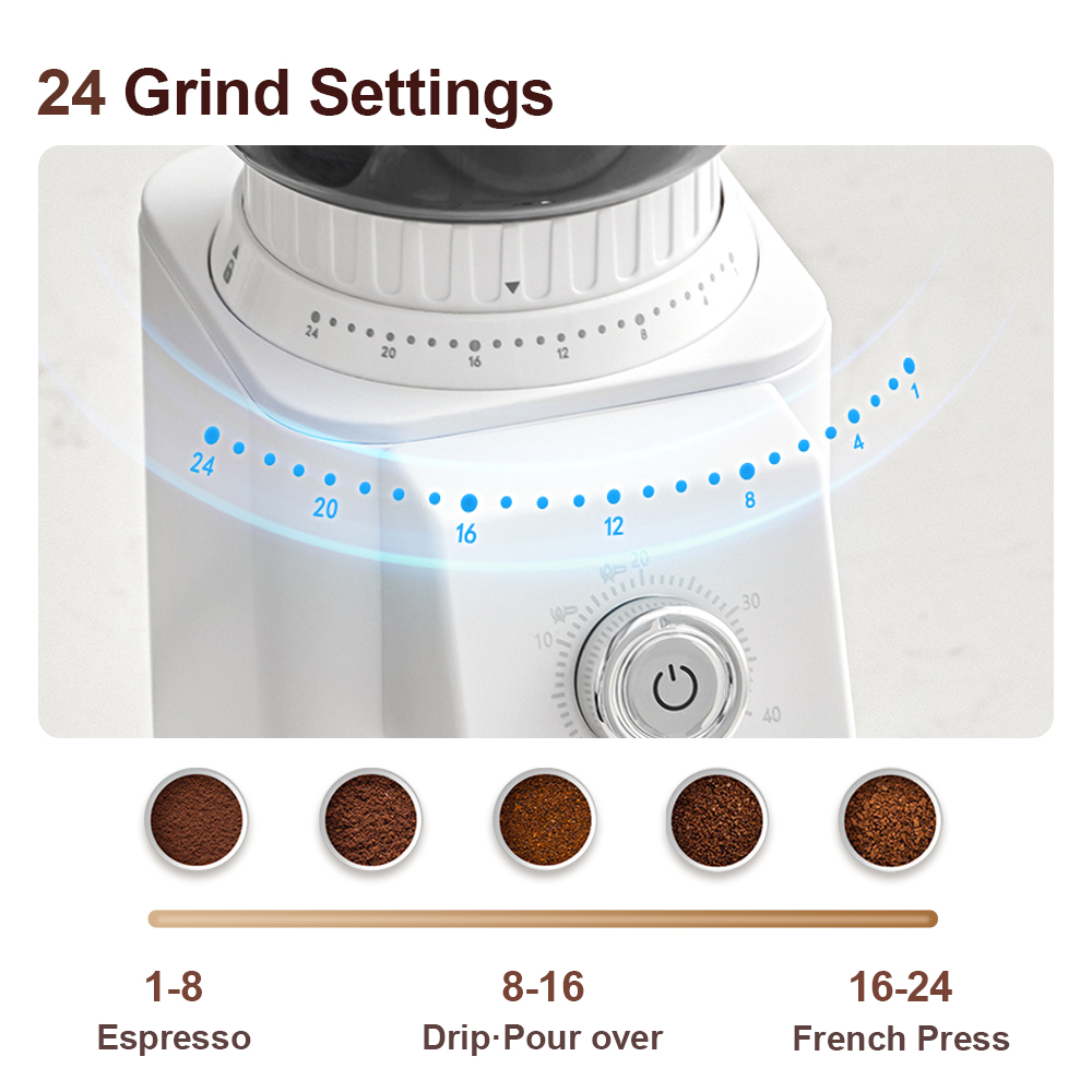 Couplux Coffee Grinder, Coffee - đánh giá và giá Coffee Extraction Equipment