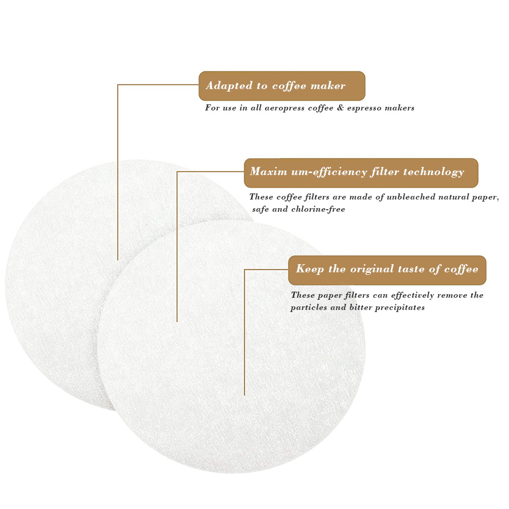 CAFEMASY Coffee Filter Paper H - đánh giá và giá Coffee Equipment Wholesale