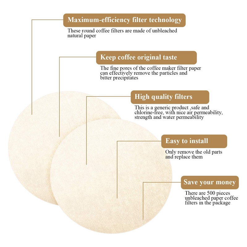 New 500 Pcs Replacement Paper  - đánh giá và giá Coffee Equipment Wholesale