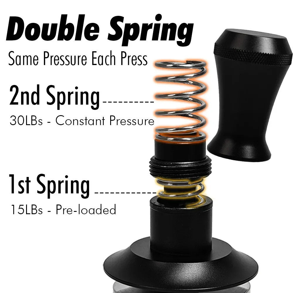 Coffee Tamper 51mm Double Spri - đánh giá và giá Espresso Tamper Set